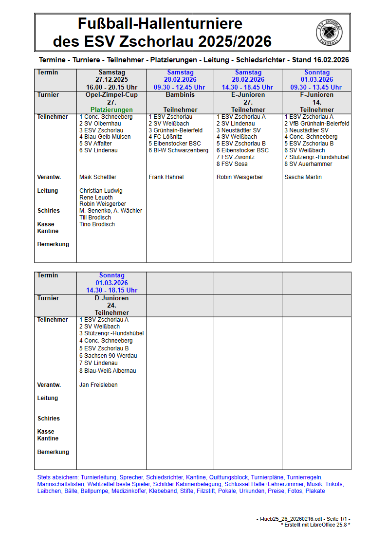 Hallenturniere 2025/2026
